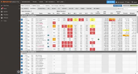 Sports Betting Picks, Predictions & Insight .